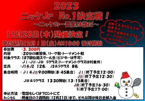JrNo.1決定戦